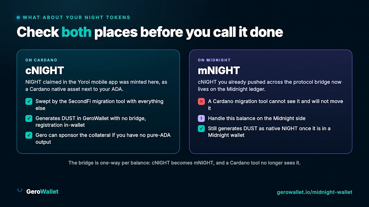 cNIGHT on Cardano vs mNIGHT on Midnight during a Yoroi migration