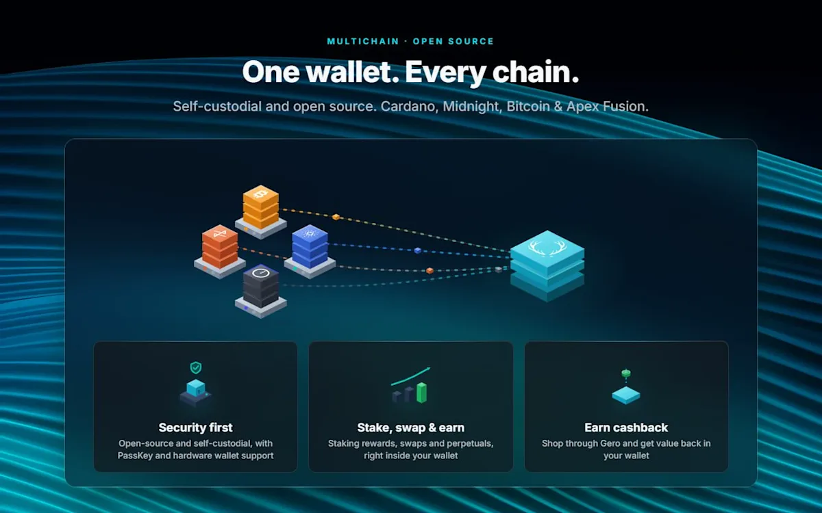 One wallet, every chain: Cardano, Midnight, Bitcoin and Apex Fusion