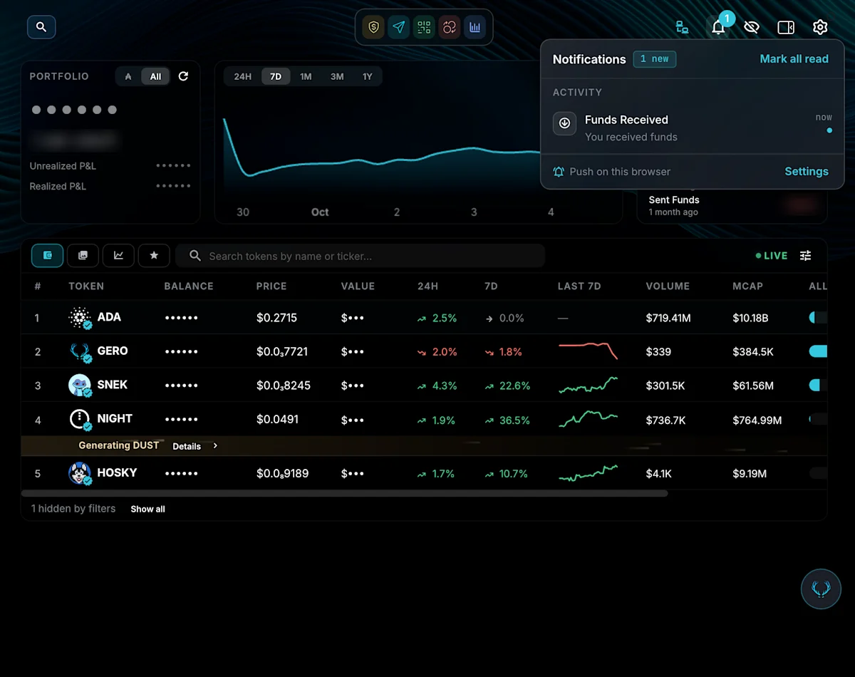 GeroWallet 2.7.2 notification bell inbox showing a Funds Received alert